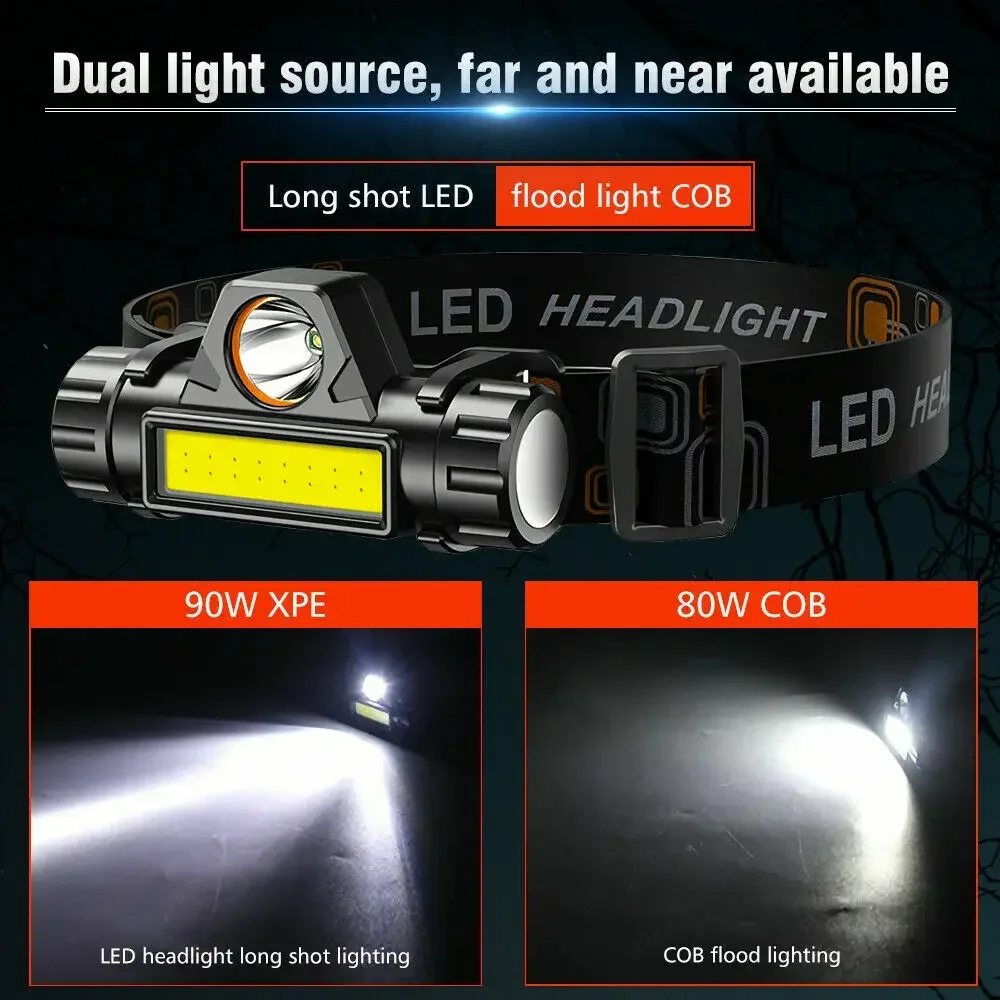 1-3PCS Rechargeable COB LED He - đánh giá và giá Outdoor Power Head
