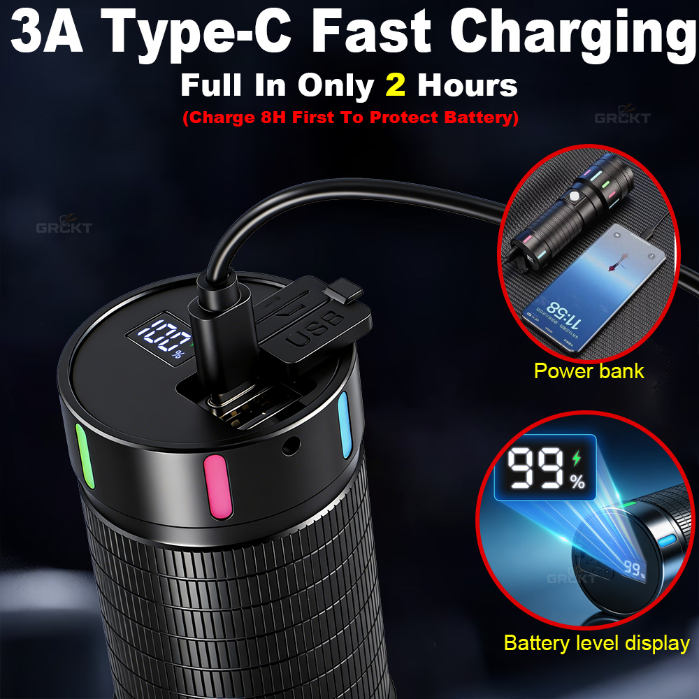 80000CD Most Powerful LED Flas - đánh giá và giá Outdoor Power Supply